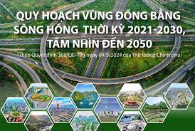 Ban hành Kế hoạch thực hiện Quy hoạch vùng đồng bằng sông Hồng